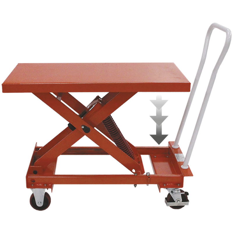 Table élévatrice SBC